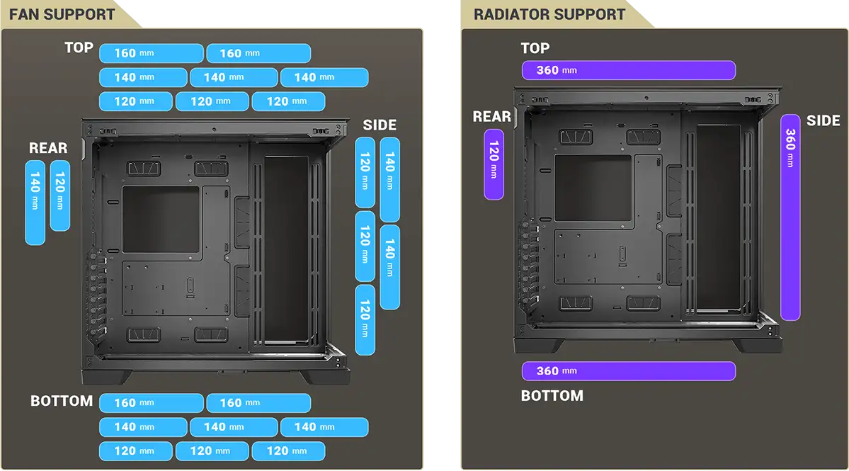 Antec C8 Black Constellation Series